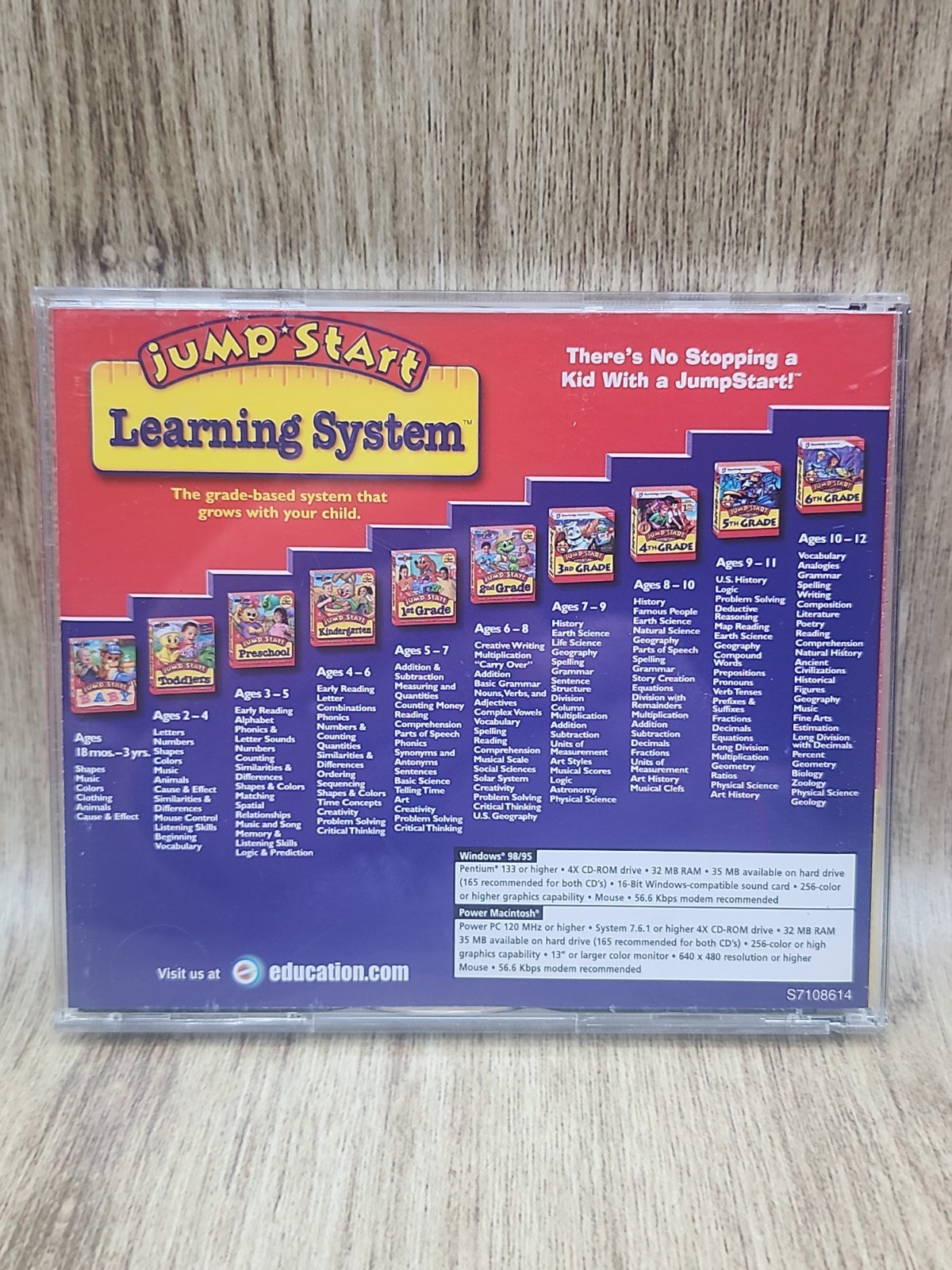 Jump Start Toddlers User’s Guide 18 Months – 3 Years CD-ROM 2 disc