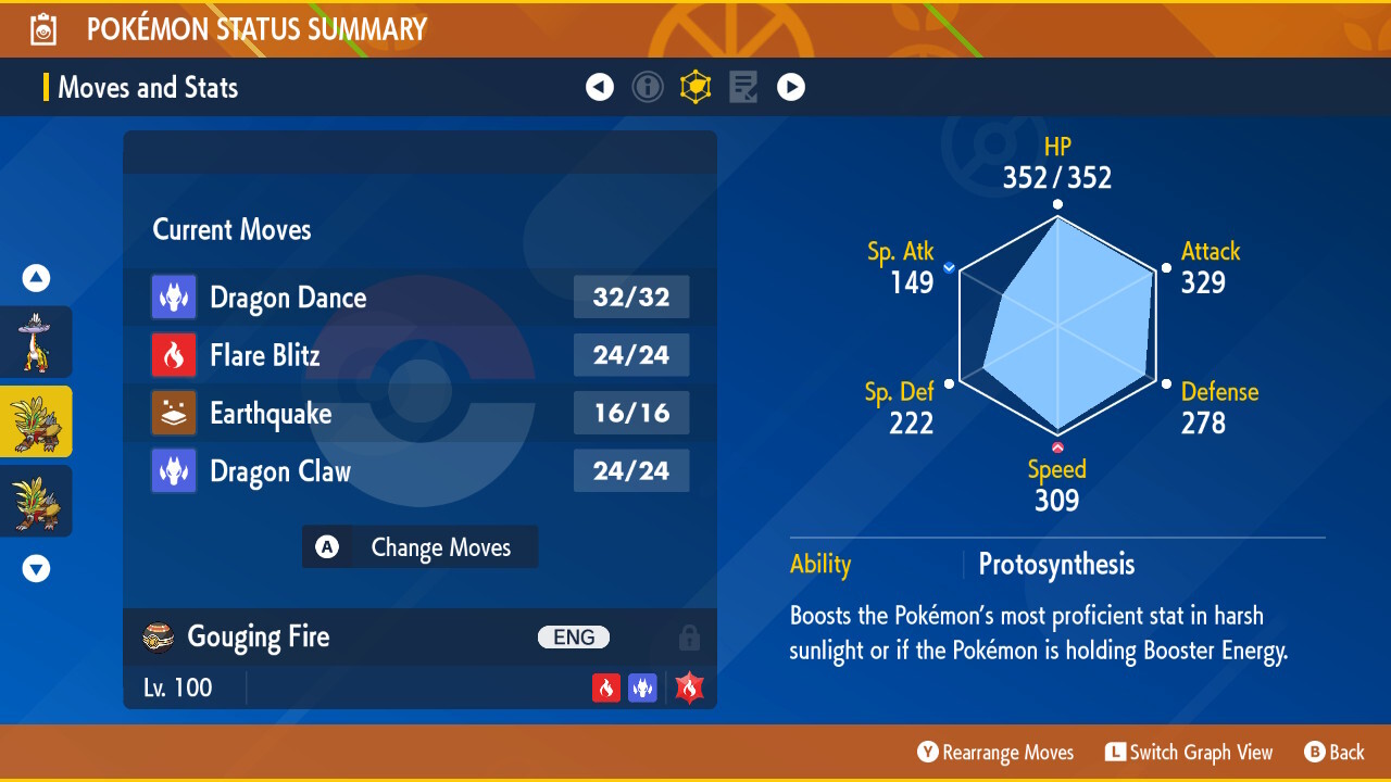 WALKING WAKE – GOUGING FIRE – RAGING BOLT – IRON LEAVES BOULDER CROWN ⚡ POKEMON