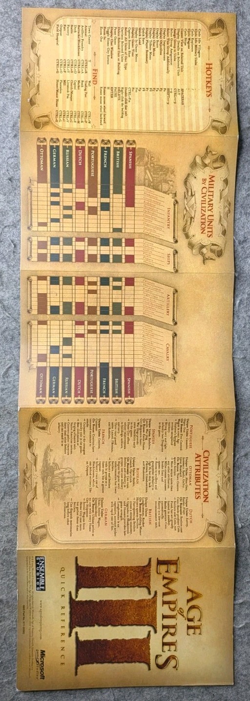 Age of Empires III 3 PC Box and Discs w Product Key