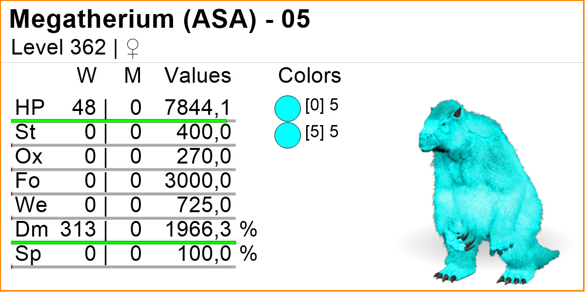 Megatherium 1966 DMG TOP STATS Ark Survival Ascended Official PVE