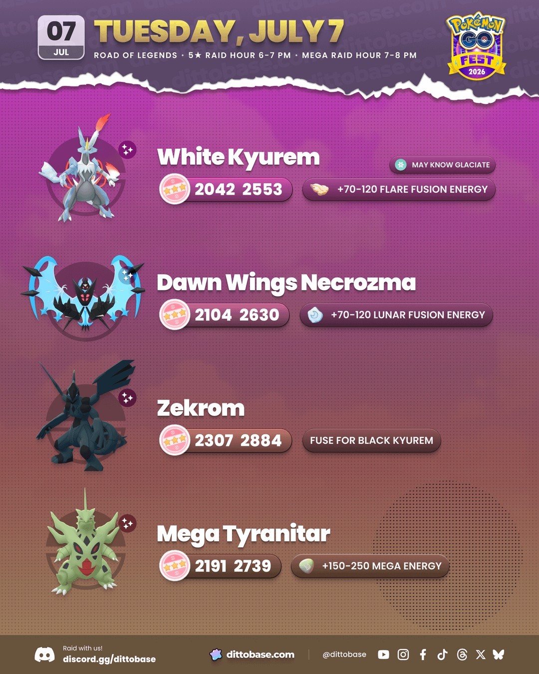 Pokémon Raid Road of Legends GoFest **READ DESCRIPTION **