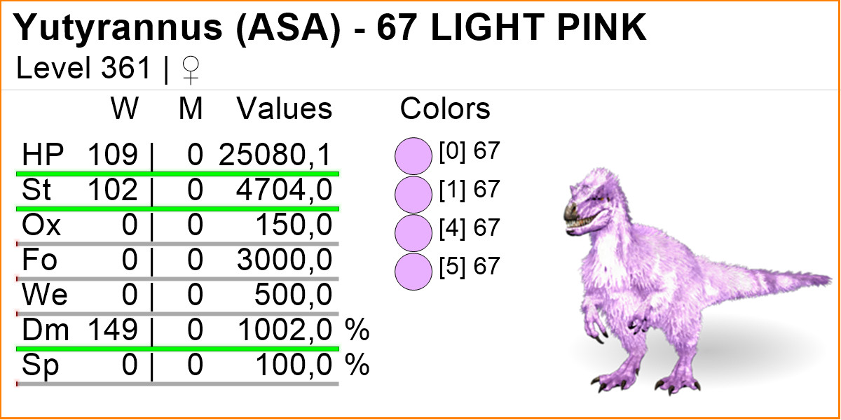 Yutyrannus TOP STATS Ark Survival Ascended Official PVE