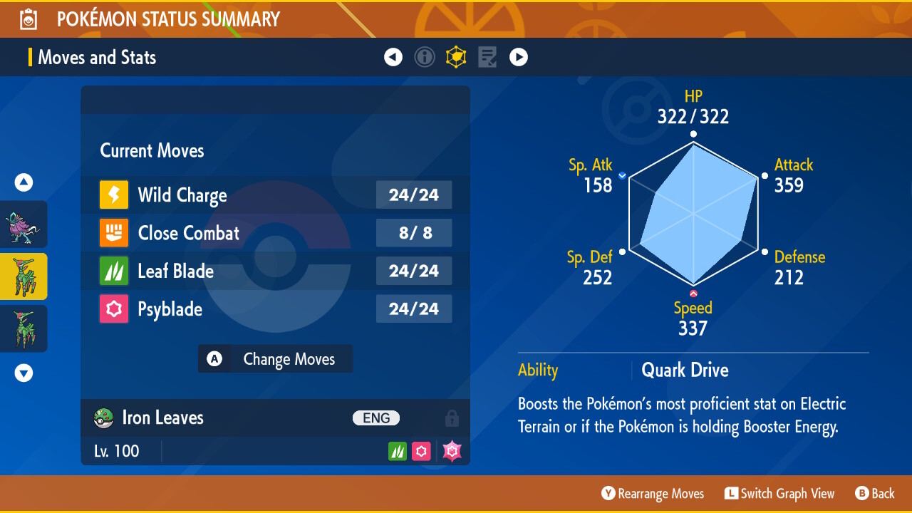 WALKING WAKE – GOUGING FIRE – RAGING BOLT – IRON LEAVES BOULDER CROWN ⚡ POKEMON