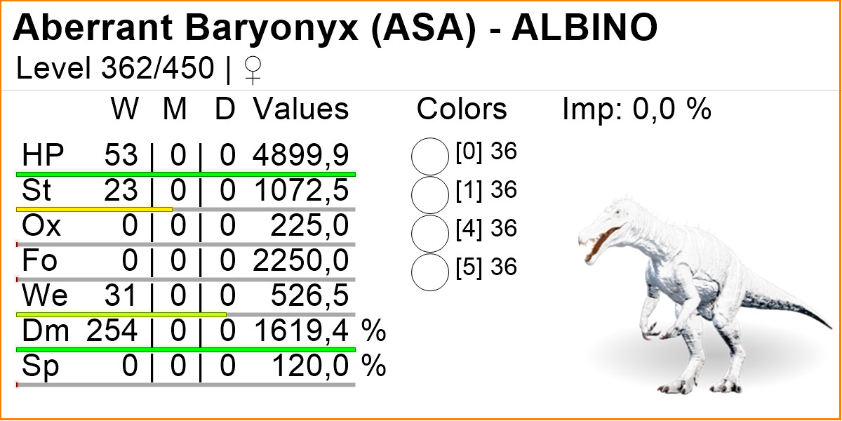 Aberrant Baryonyx TOP STATS Clone Ark Survival Ascended Official PVE