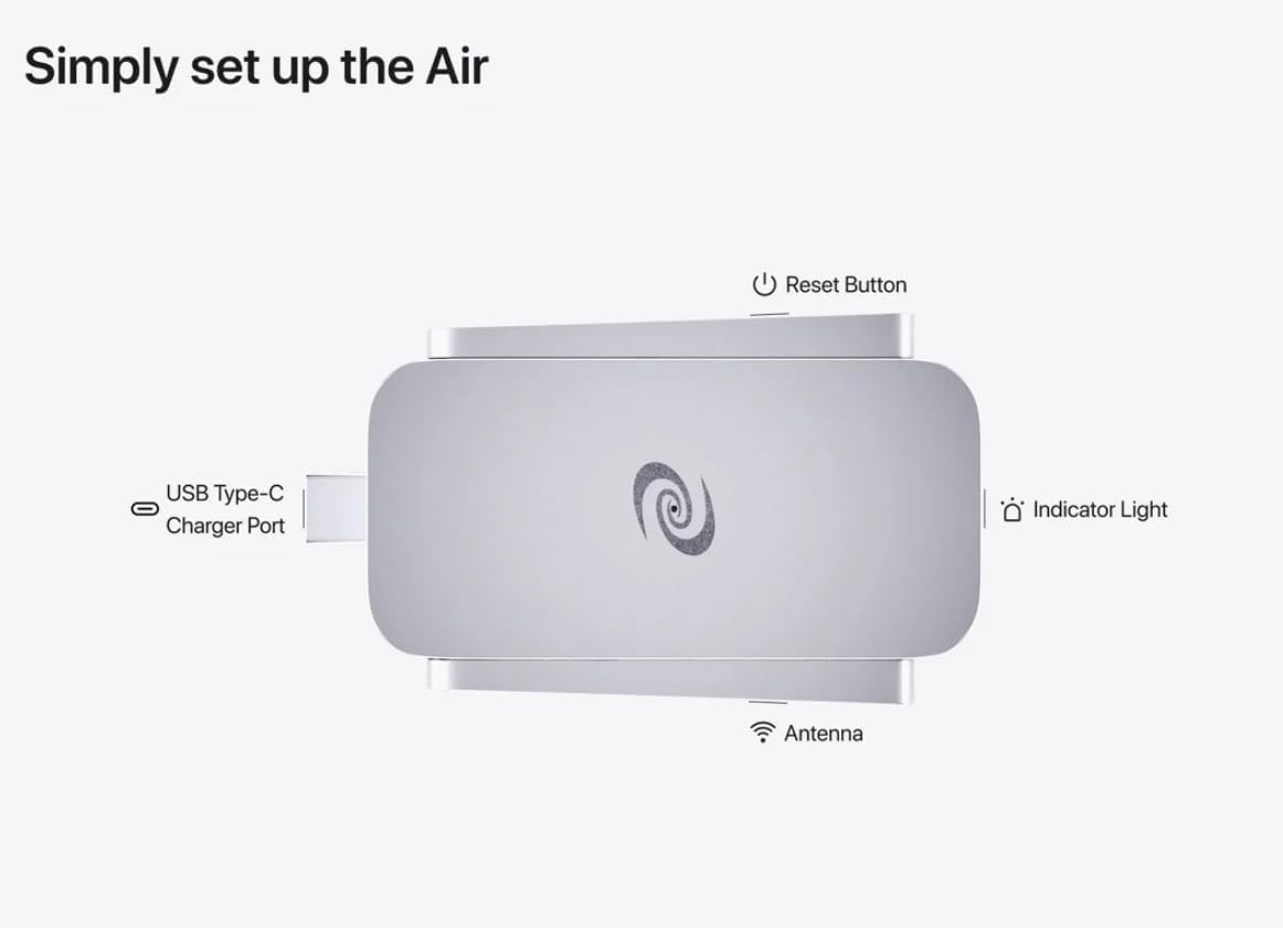 Deeper Connect Air(2023 Version) Basic Version Portable Dvpn Device, Lifetime Fr