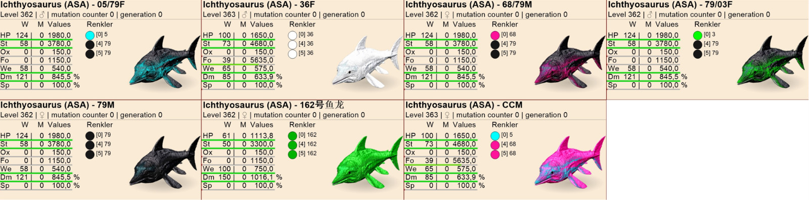 Ichthyosaurus Clone & Embryo Ark Survival Ascended Official PVE