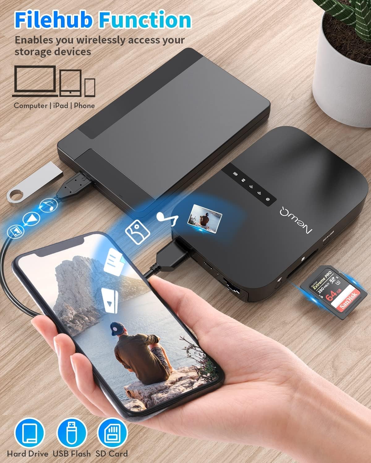 NewQ Filehub AC750 Travel Router: Portable Hard Drive SD Card Reader & Mini…