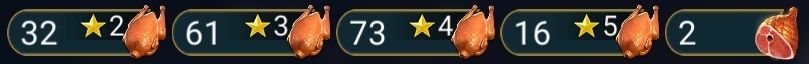 Raid Shadow Legends | Starter acc with Acrizia : 94k energy / 26 Legendary hero