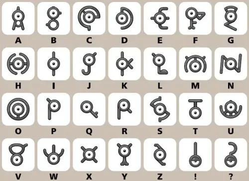 ✨ Shiny Unown All Letters | Registered Tr—de 20K Dust
