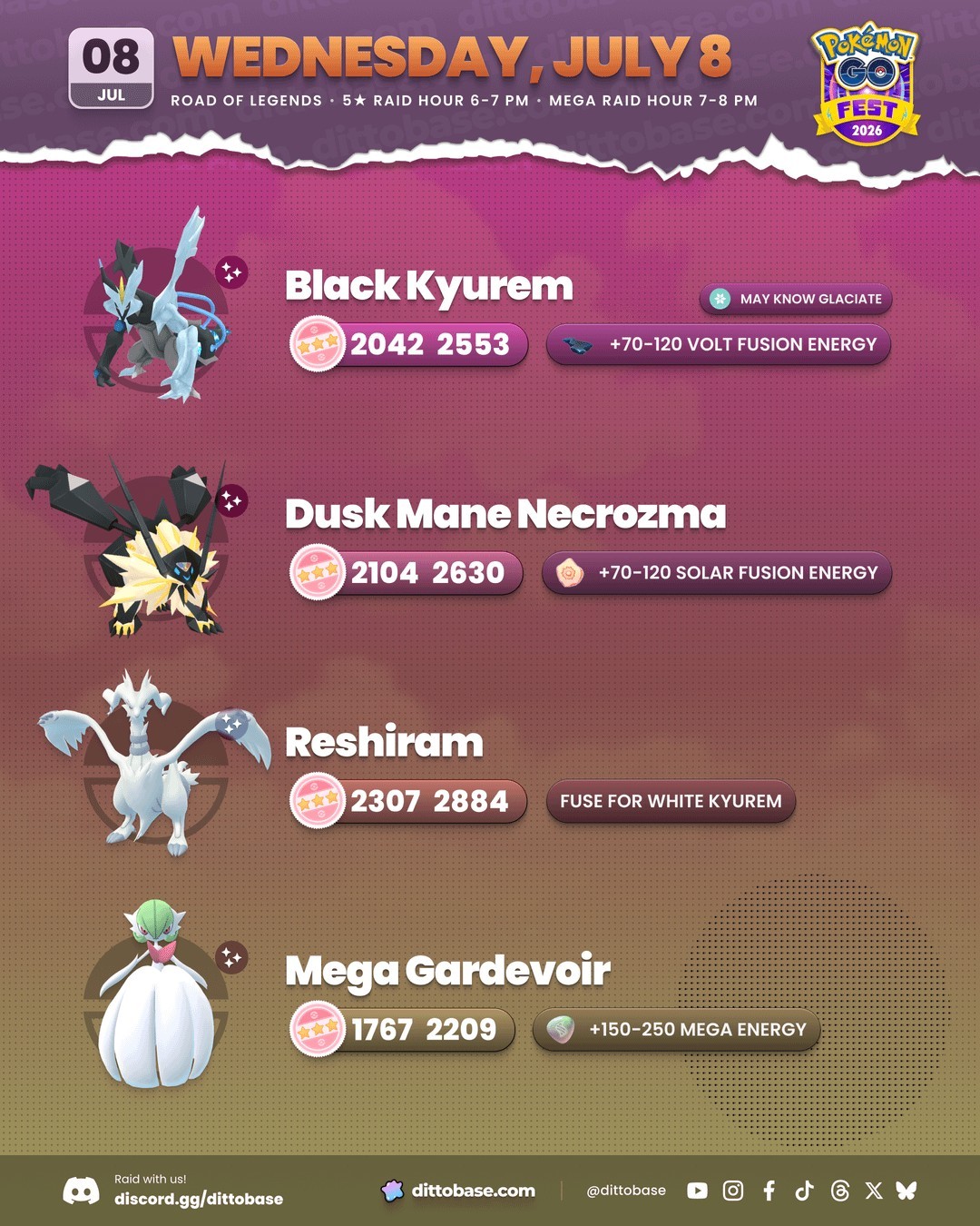 Pokémon Raid Road of Legends GoFest **READ DESCRIPTION **