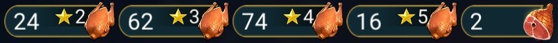Raid Shadow Legends | Starter acc with Cecilia : 92k energy / 25 Legendary hero